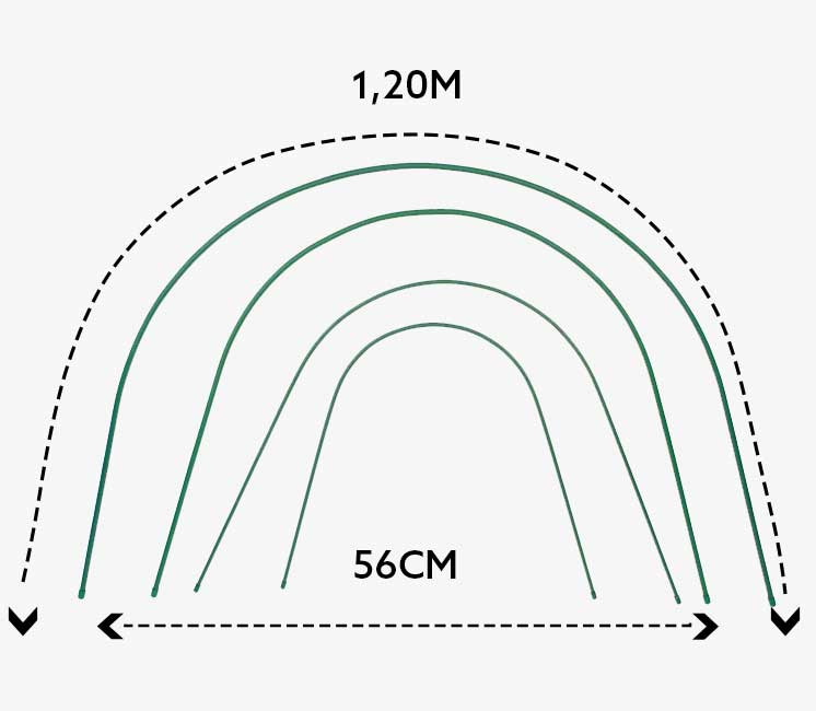 arceaux pour tunnel